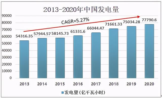 防爆电器(电气)设备